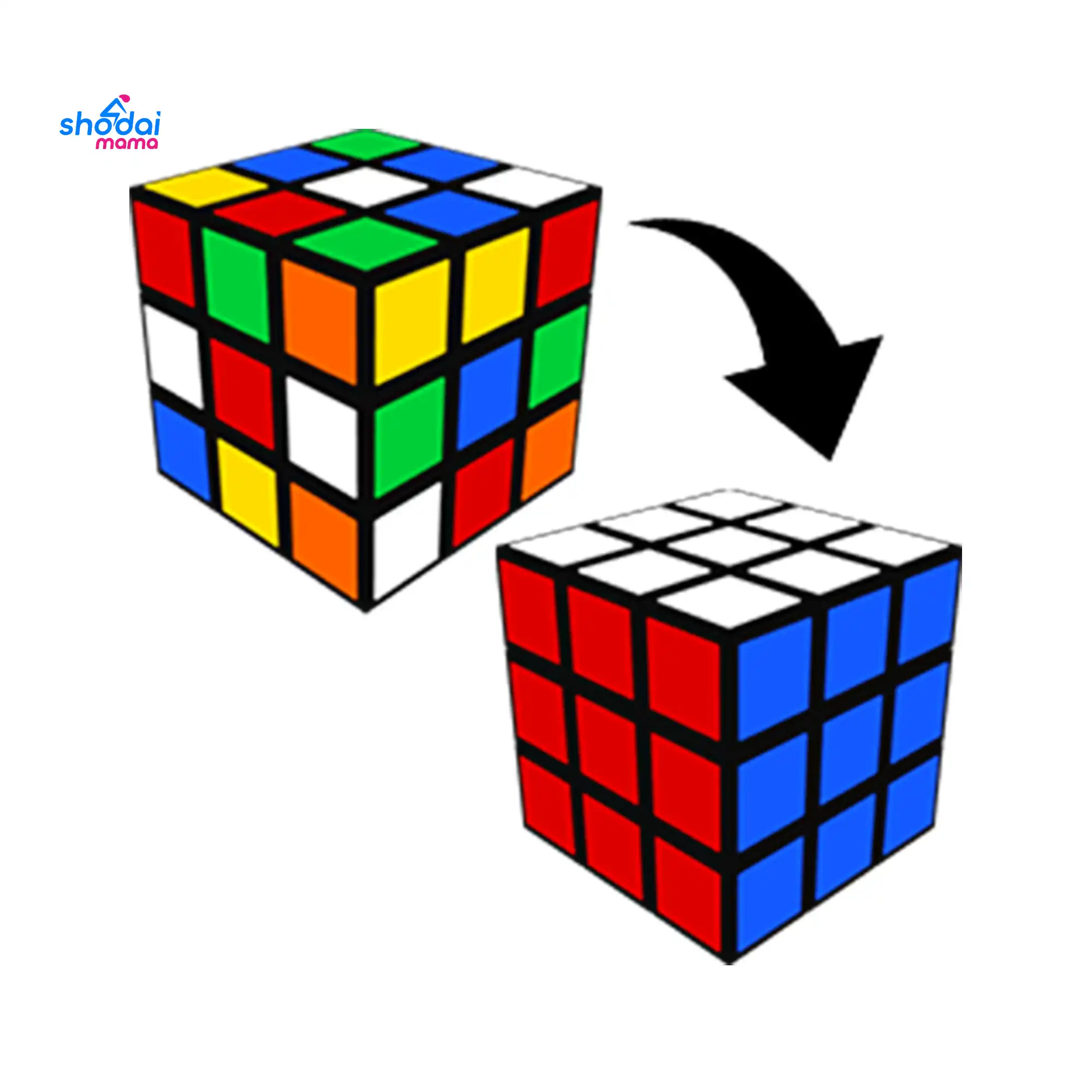 Rubik's Cube